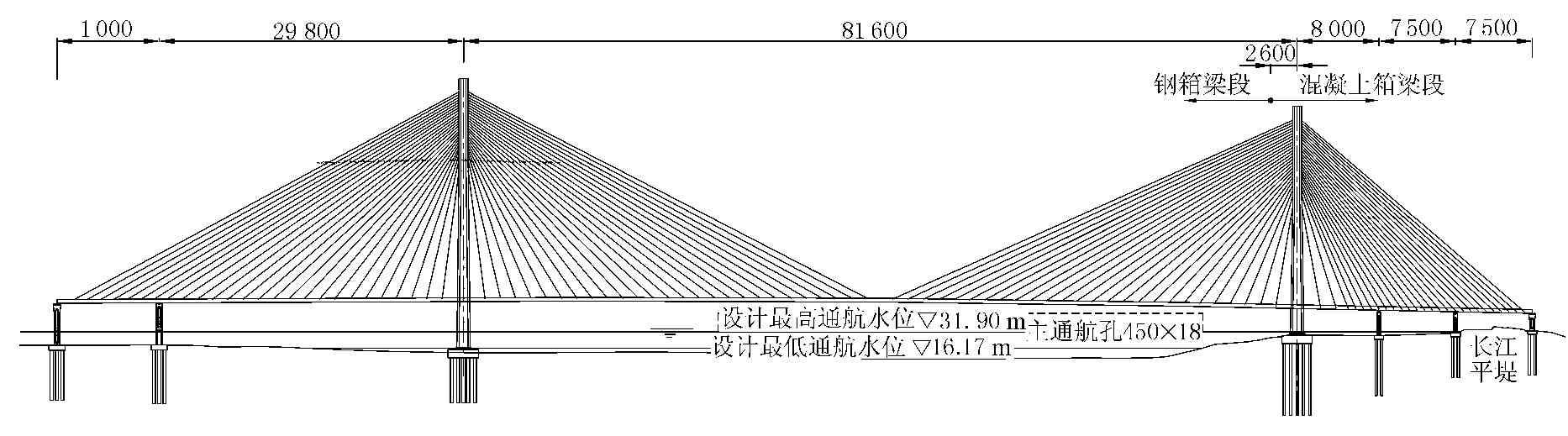斜拉桥双边箱主梁空间受力特性研究