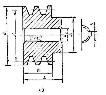 三角带轮结构及张紧装置 - 豆丁网