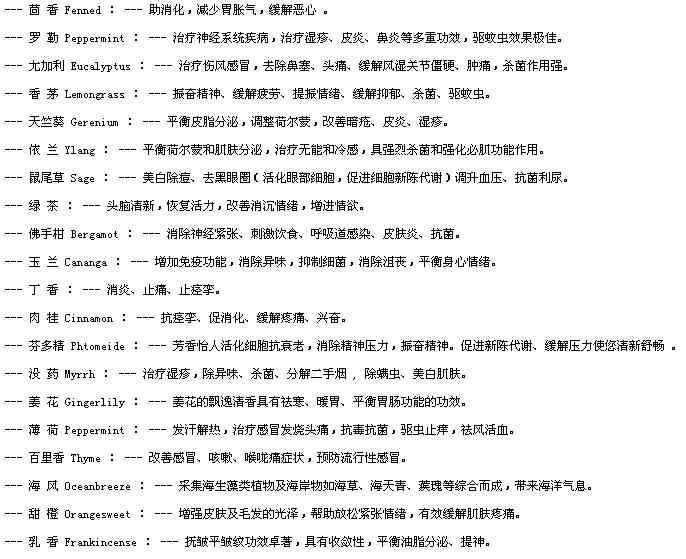 各类香薰精油功效