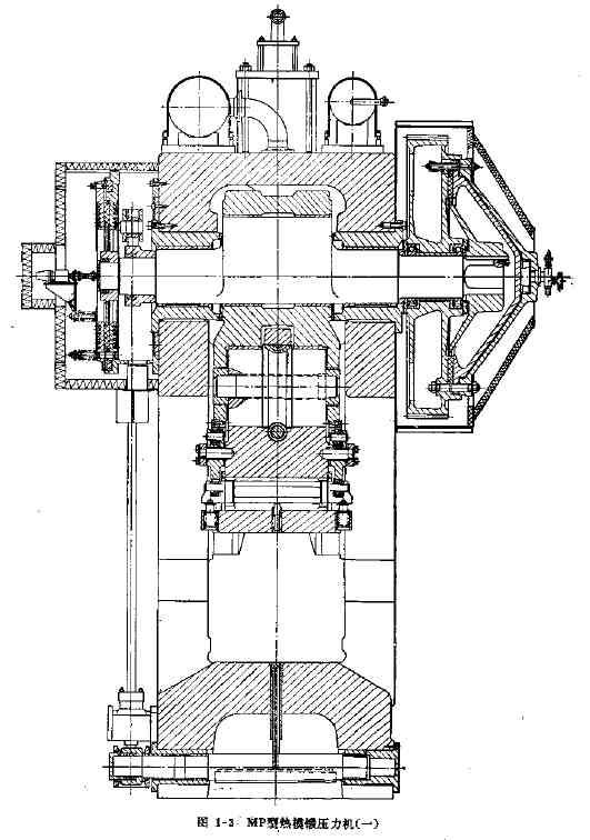 第 3 页共 14 页 玉铖锻压设备技术服务公司联系电话:13276315379