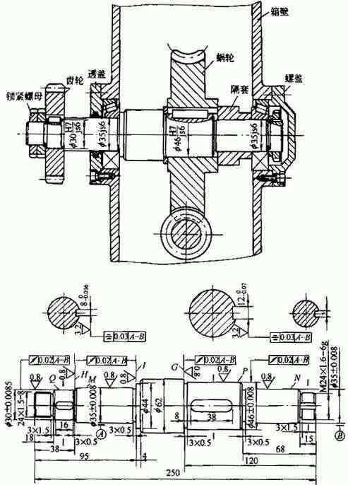 传动轴零件加工工艺规程设计