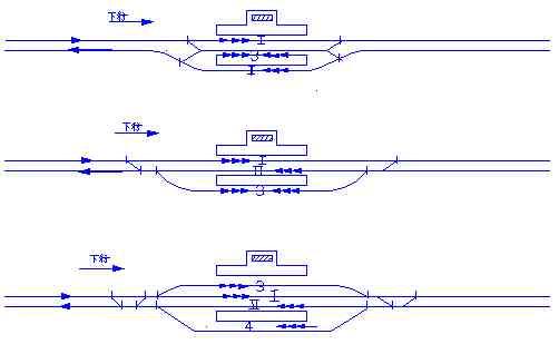 铁路站场与枢纽_李海鹰_会让站,越行站和中间站复习资料